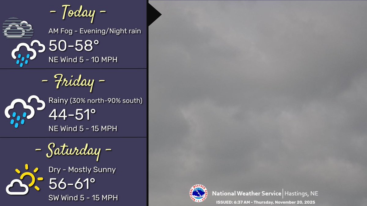 Fog at times dense is possible through the late morning hours. Highs today in the 50s. Rain moves into southern portions of the area this evening, becoming more widespread overnight. Rain continues throughout the daytime hours on Friday mainly along and south of I-80. #NEwx #KSwx