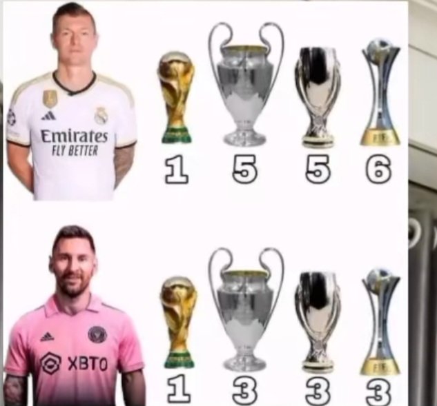 Those that always put trophies forward when we talk about players individual abilities, can we all agree that Toni Kroos is a player better than Lionel Messi??😂😂