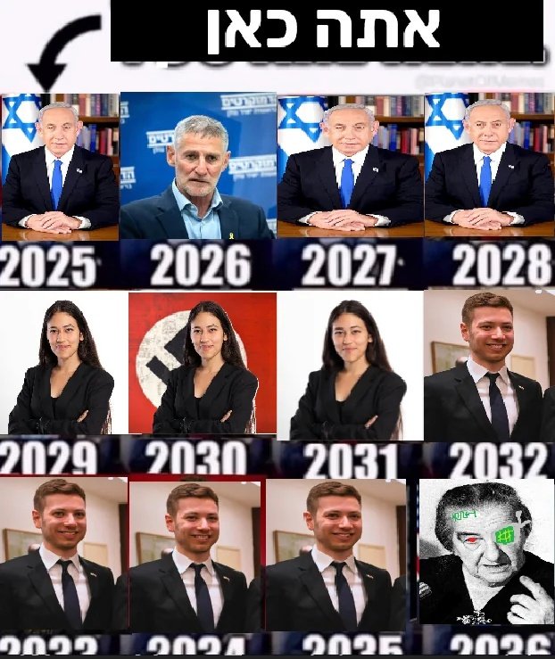 Galilean Liberal 🎗️✡️🌍🇮🇱🇺🇦🇹🇼🇺🇸🍦 (@israelilibpriv) on Twitter photo 