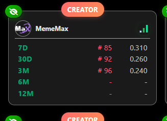 kuma MemeMax⚡️ tweet media