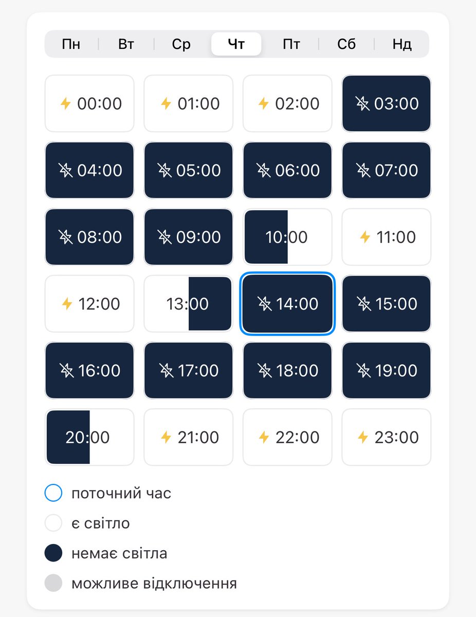 Today marks over 14 hours without power in Kyiv in my neighborhood. 

It even snowed a little today - and with every day the blackouts are getting worse.

We are continuing our fundraiser for power stations and generators. If you’d like to support, we would be truly grateful.