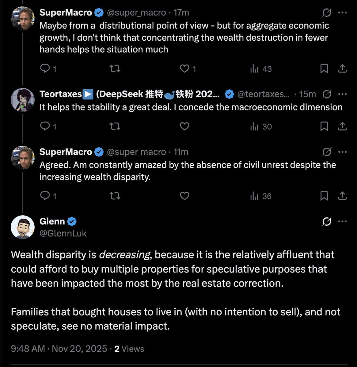 La renta disponible anual mediana en China es de aproximadamente 35.000 RMB.
 Según los informes, el precio medio por m^