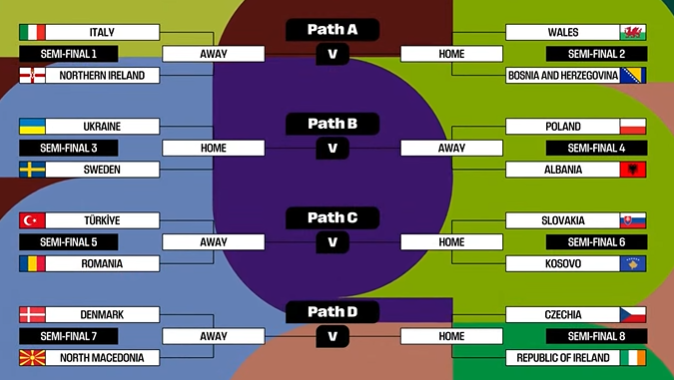 Ienzo Duarte tweet media