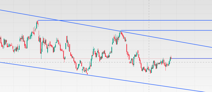 #BİST100 endeksi 11.000'e doğru gidiyor!

O hissenin TAM DA ALIM ZAMANI✔️

Bu seviyede alım MAL, MÜLK sahibi yapacak!

RT,YORUM VE BEĞENİ ATANLARA ÖZELDEN ATICAM!