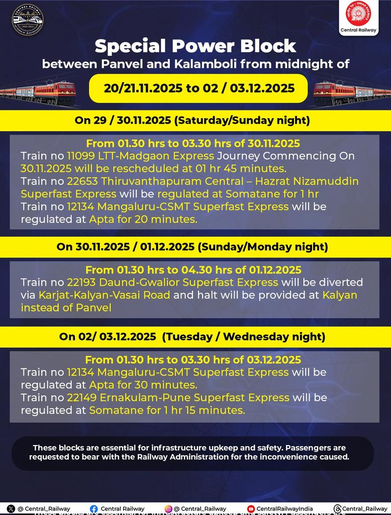 Central_Railway's tweet image. 🚧 Attention Passengers! 🚨

A Special Power Block will be in place between Panvel and Kalamboli from 20/21.11.2025 to 02/03.12.2025 (midnight onwards).

Passengers are advised to plan their journey accordingly. 🙏

#CentralRailway #RailwaysUpdate #PowerBlock #PassengerInfo