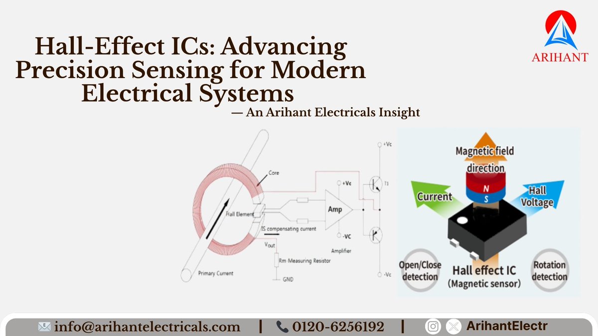 ArihantElectr's tweet image. From automation to mobility, every reliable system begins with accurate detection. Ready to upgrade your designs with components built for performance, safety, and stability?

Read full article: shorturl.at/SKejs

 #SmartEngineering #FutureReadyTech #PowerElectronics