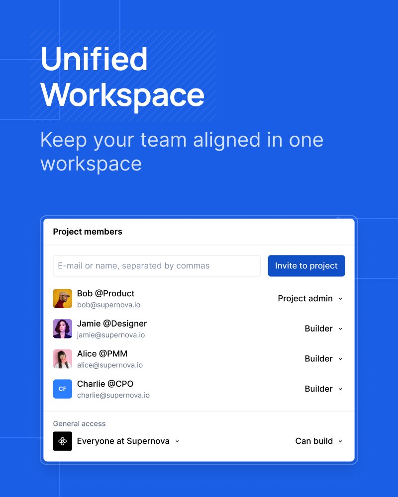 supernova_io's tweet image. Say goodbye to scattered tools or lost context. Your team works in one workspace.