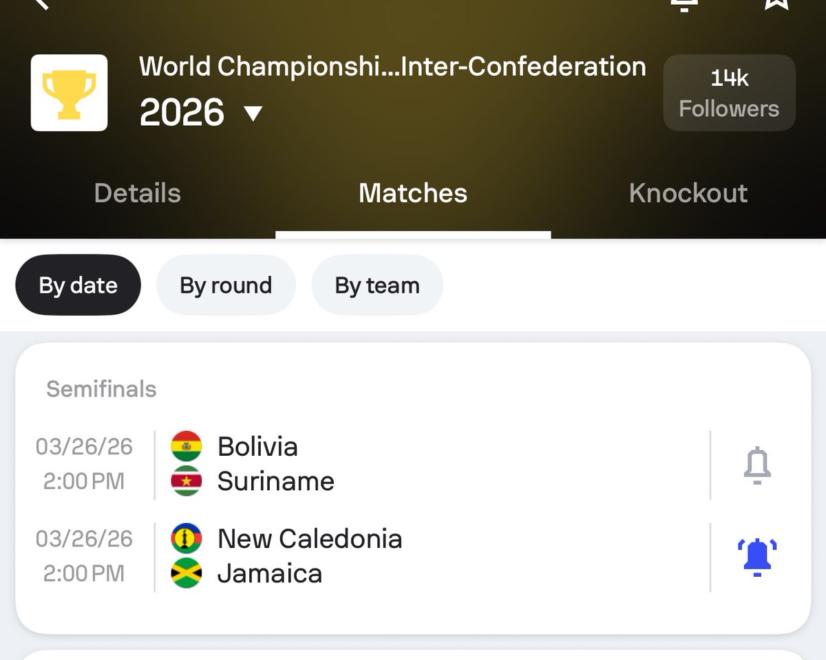 3zzz_p's tweet photo. Jamaica will face Congo in the finals if we some how end up there. Goodbye World Cup dreams 😂💀 https://t.co/4xJPkeX51N