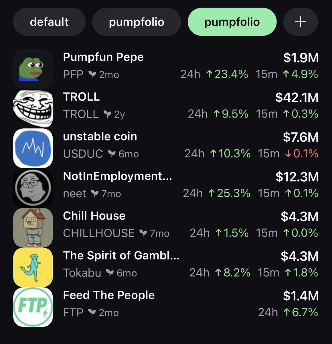macs0x's tweet image. how’s the pumpfolio looking today?