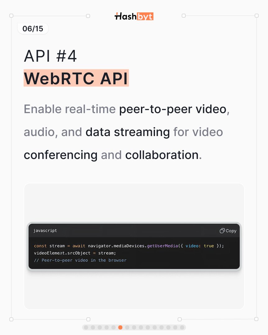 hashbyt's tweet image. 4/13: WebRTC API
Enable real-time, peer-to-peer video, audio, and data streaming. The foundation of apps like Zoom and Google Meet, right in your browser.
#WebRTC #RealTime
