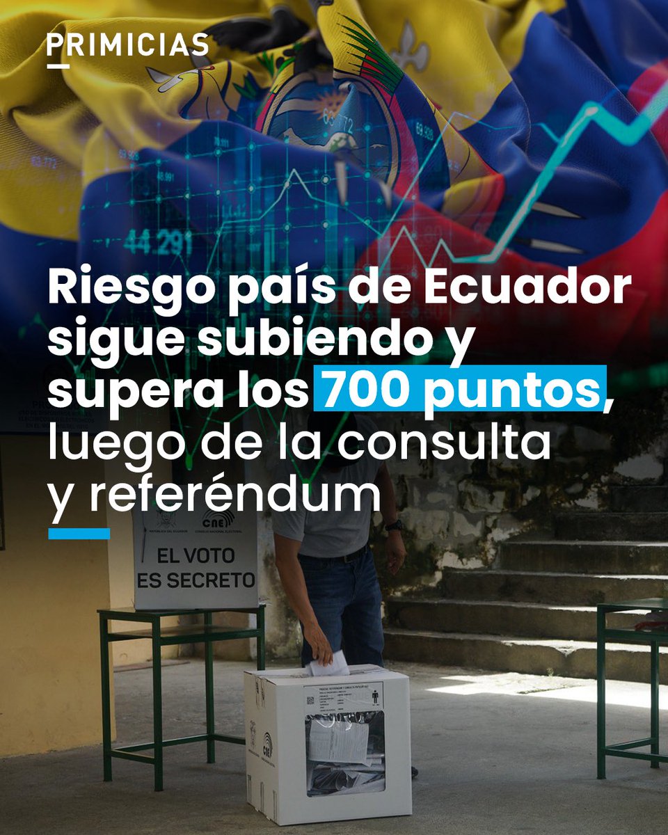 Al riesgo país no le gusta la democracia.