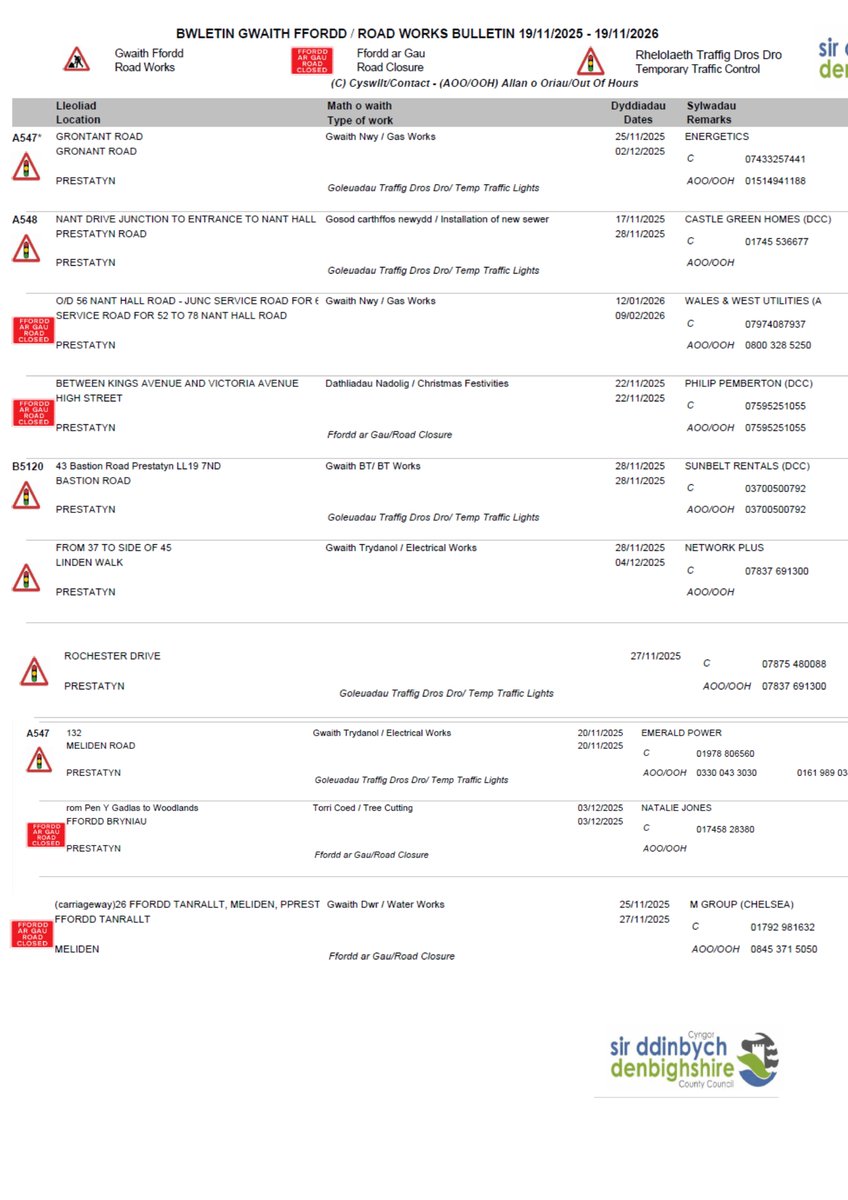 🚧🧑‍🏭👩‍🏭🚨Road Works Bulletin for Prestatyn and Meliden on 20/11/25