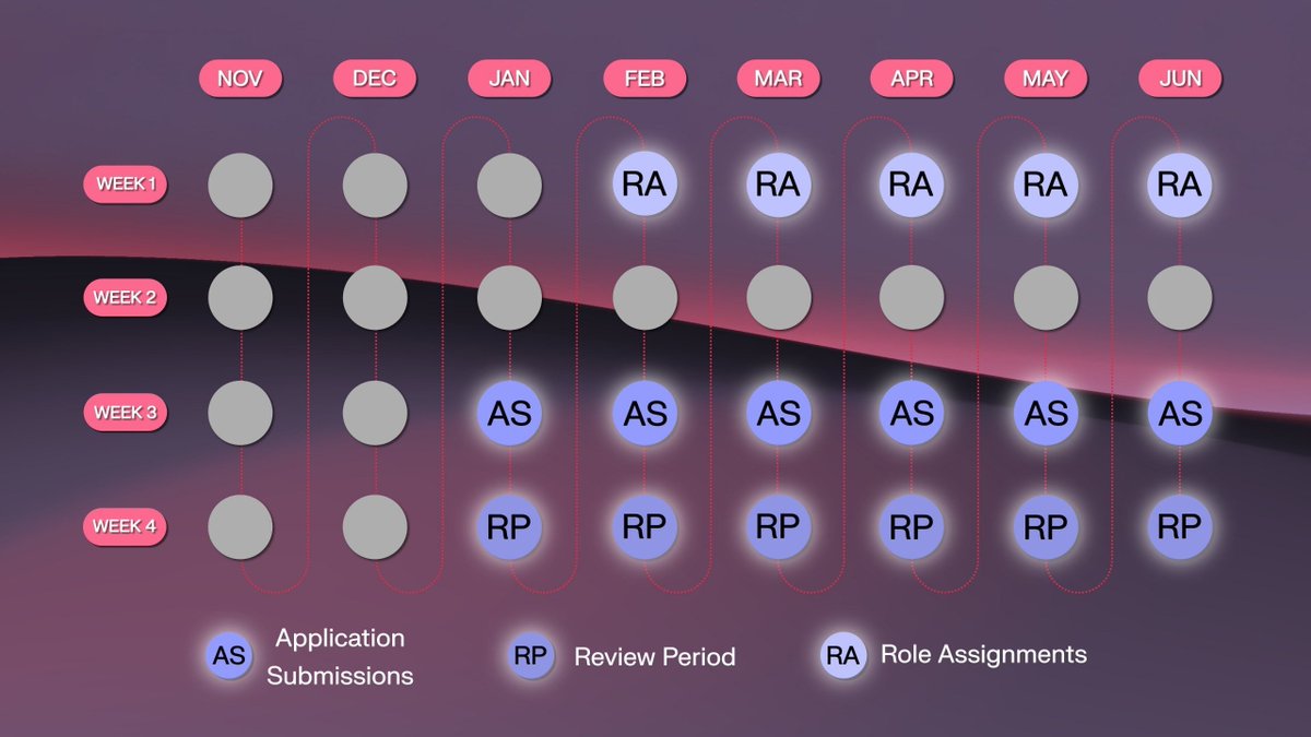 eBinanceBTC_Alpha 🧠SENT tweet media