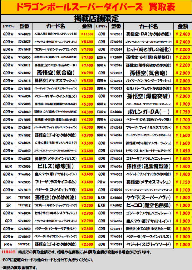 ドラゴンボールスーパーダイバーズ 買取表更新しました‼ ✓人造人間