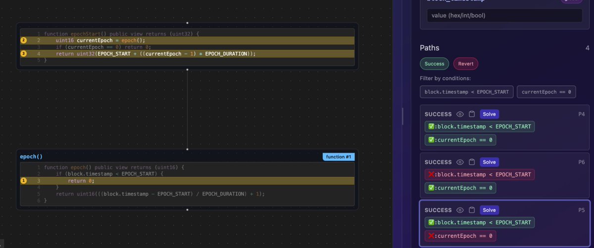 getreconxyz's tweet image. Join us today, 11 AM ART at Nogal Hall Stage

As we unleash our internal tool, the expander, to discuss Coverage Classes as a new means to audit code, improve the UX of fuzzing and FV and most importantly answer the question:

Why can we get to 100% coverage and miss bugs?