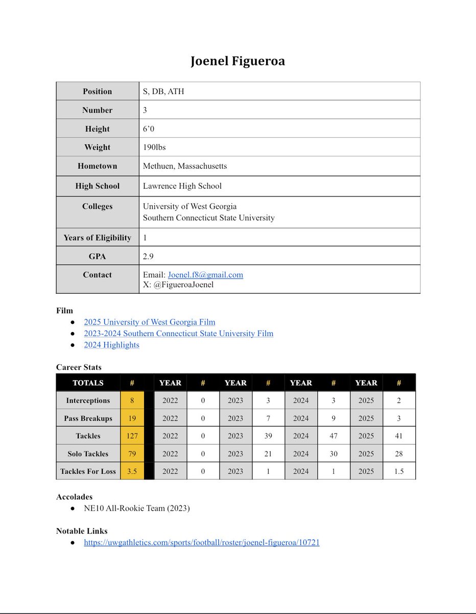 joenel figueroa tweet media