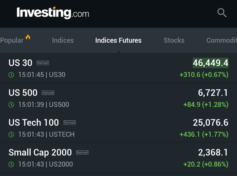 🚨 INVESTING : "Futures in forte rialzo: Nasdaq guadagna quasi il 2% grazie a Nvidia!"