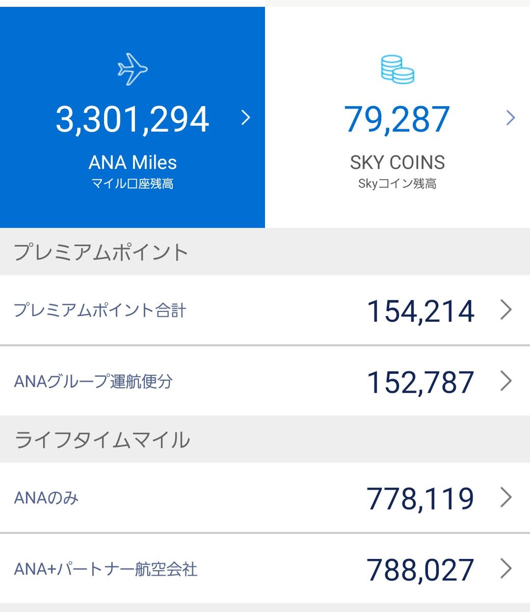 さてANA とても有名な ポイ活 MSスキームがはまって 330万マイルへ ANAダイヤモンドプラスモアは 既に確定 このポイ活熱いっすね