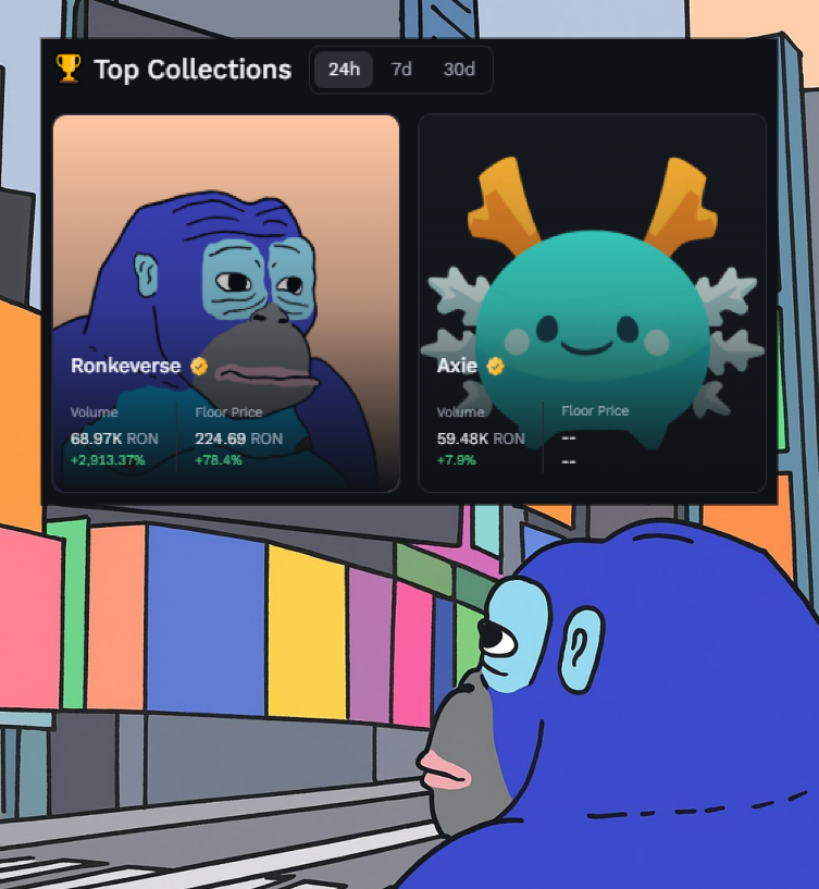 🚨BREAKING NEWS🚨

🔥RONKE TOP COLLECTION🔥

🚀MONKES FOREVER BUILDING🚀