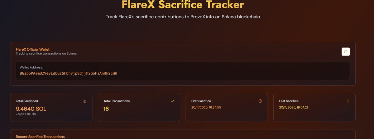 FlareXpls's tweet image. Total Sacrificed
9.4640 SOL
≈ $1,342.38 USD

#PulseChain