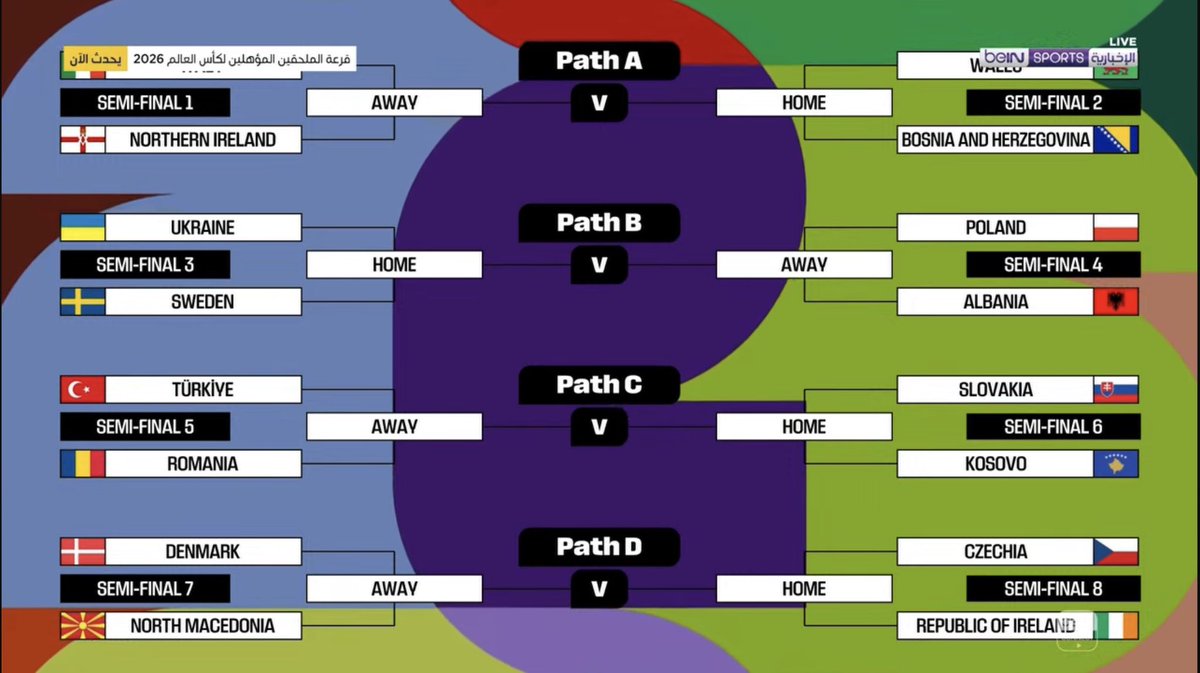 #الملحق_الأوروبي