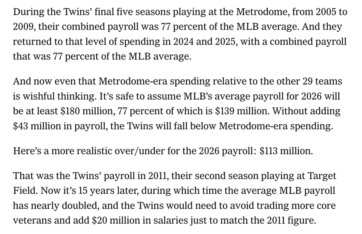 AaronGleeman's tweet image. It sure seems like the Twins' payroll — currently $96 million — will sink below Metrodome-era spending relative to the league.

From my new Twins notes column: nytimes.com/athletic/68198…