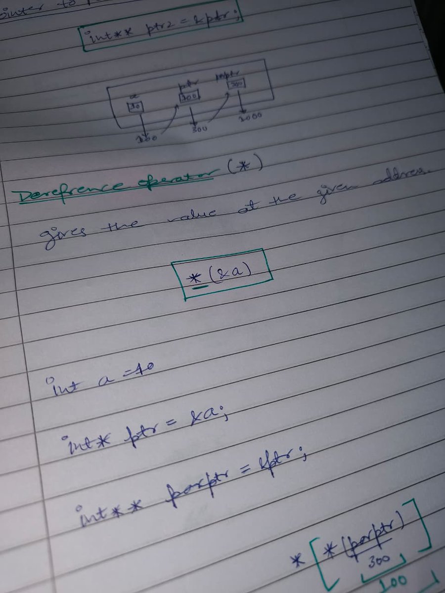 VBHALLA18's tweet image. Day 1/20 of 2hrs of code daily
learned about pointers and dereference operators, as well continued my oops lecture and learned about:
1. this pointer
2. copy constructor
3. Shallow vs deep copy
Looking forward towards setting and achieving goals tomorrow.
#Coding #cpp #dsa #Trend
