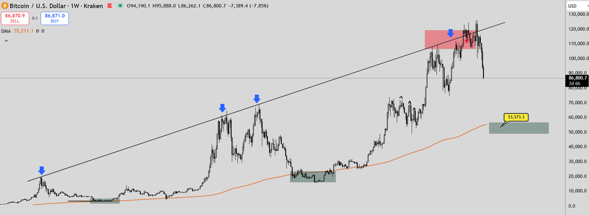 Kripto MAFYASI tweet media