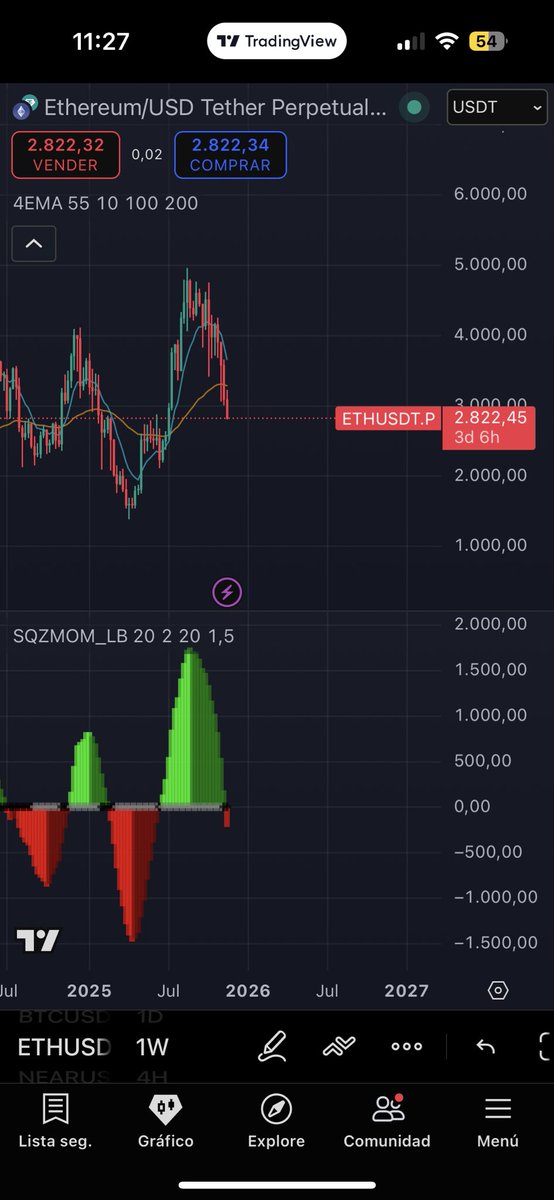 Polincrypto tweet media