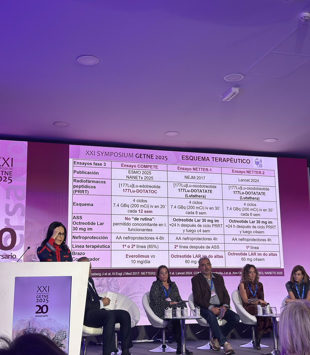 MarioBalsaMD's tweet image. ✨ En #GETNE25 la Dra. @PaulaJFonseca nos habla sobre el papel actual de los radioligandos en los tumores del sistema endocrino 

🎯 ensayos COMPETE, NETTER-1 y NETTER-2

Claro, directo y conciso 👏🏼 @GrupoGetne #NET