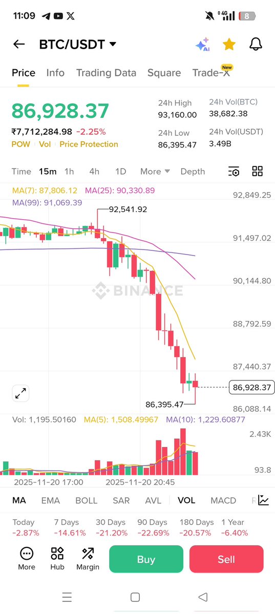 ciphacker70's tweet image. Game start now
20.11.2025