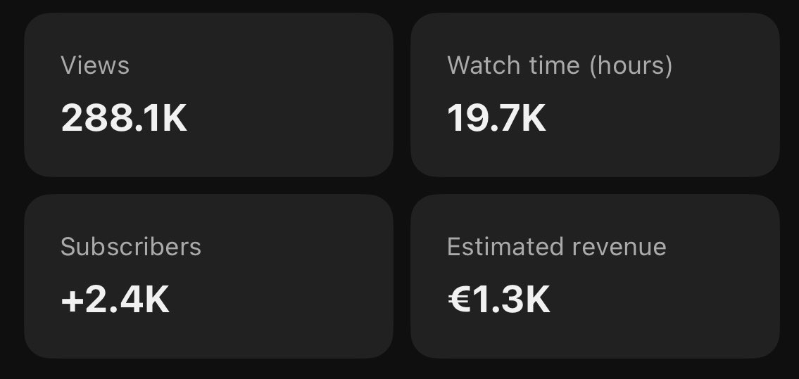 fytnas's tweet photo. Bro running AI Channels is the easiest hack to get rich…

Time to get in action.

Just use the AI Method

Like, Repost &amp; Comment “AI” &amp; to know how I do it. https://t.co/pi0wCVgQTI