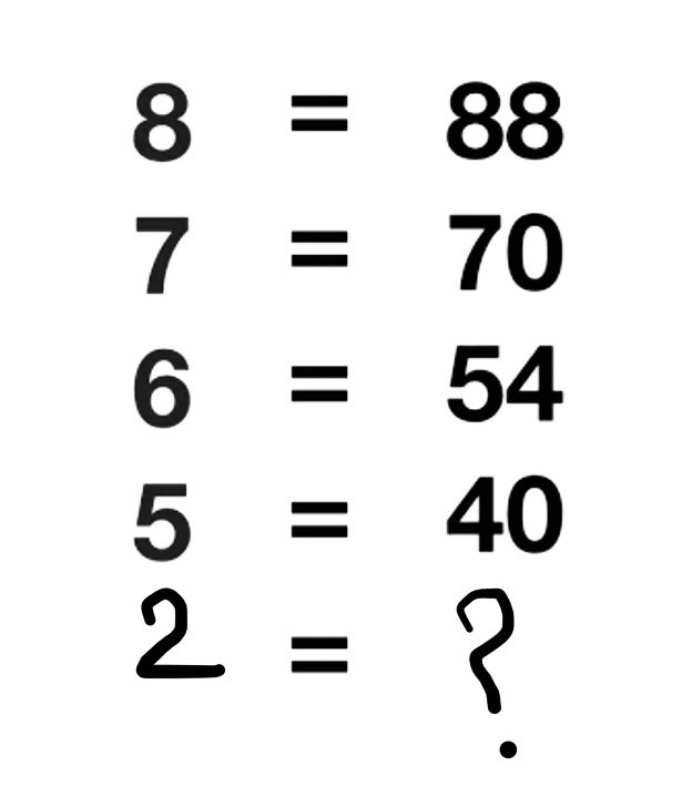 maths/technology&otherfacts tweet media