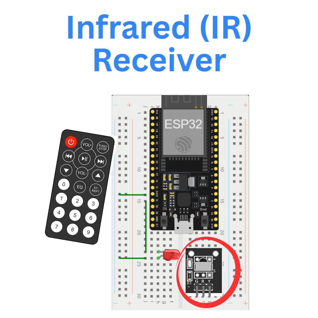 CoolplayDev's tweet image. ChatGPT:

📡 ESP32 IR Receiver — Decode Any Remote Control!
Learn how to turn your ESP32 into a powerful IR receiver that reads, decodes, and logs IR signals from any TV/AC/LED remote.

👉 coolplaydev.com/esp32-ir-recei…

#ESP32 #IRReceiver #IRremote #SmartHome #IoT #CoolplayDev