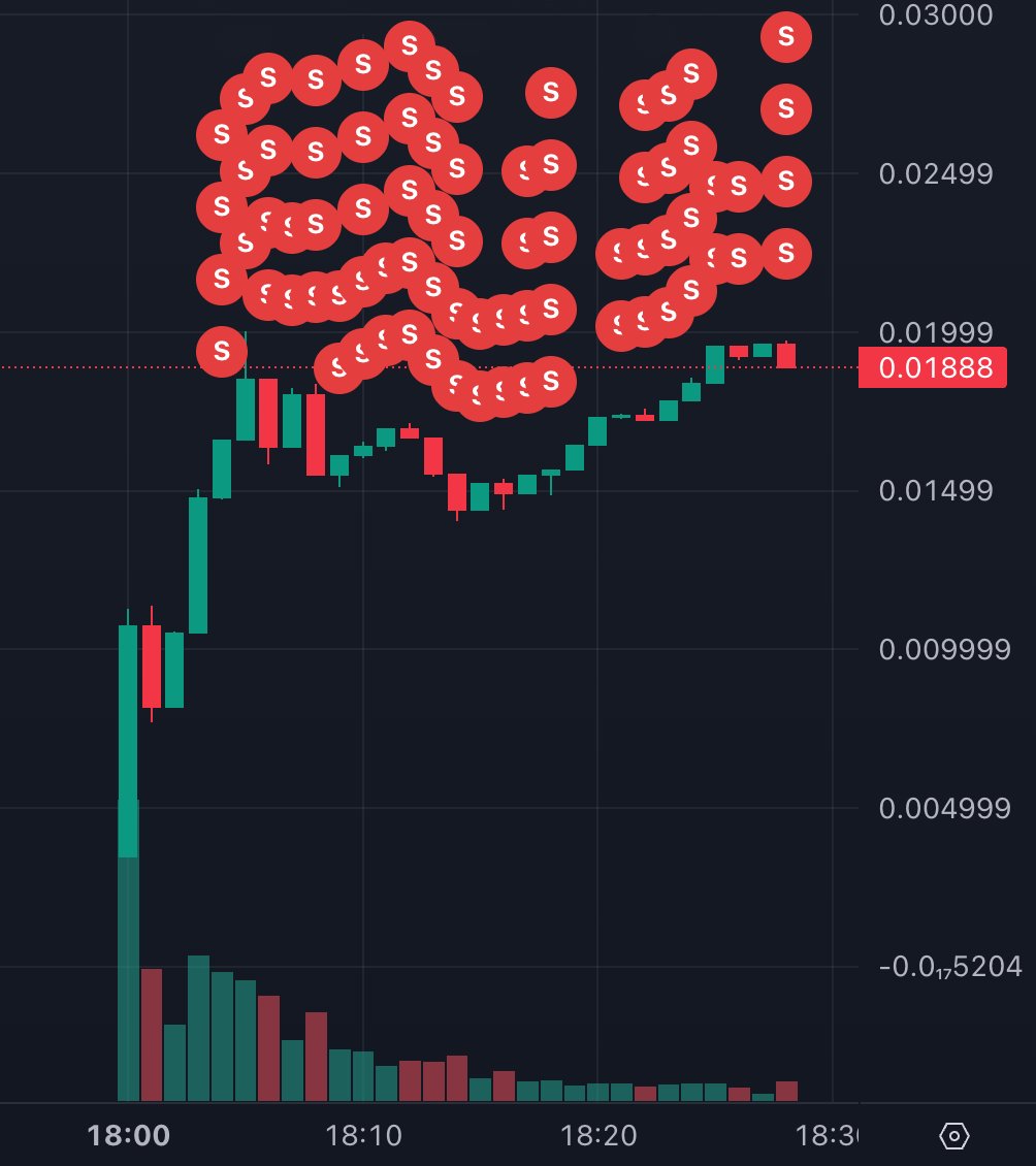 Bubblemaps tweet media