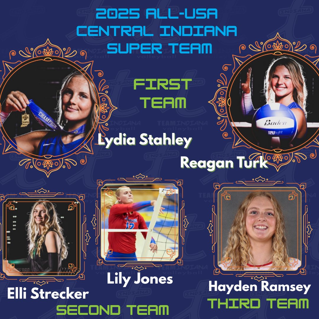 TeamIndianaVB's tweet image. 🔥 BIG NEWS, #TINation! 
Congratulations to our incredible athletes who have been named to the Indy Star 2025 ALL-USA Central Indiana Super Team! 🏆💥
Your dedication, grit, and unstoppable energy continue to raise the bar. 
This is YOUR moment — and it’s only the beginning. 🙌