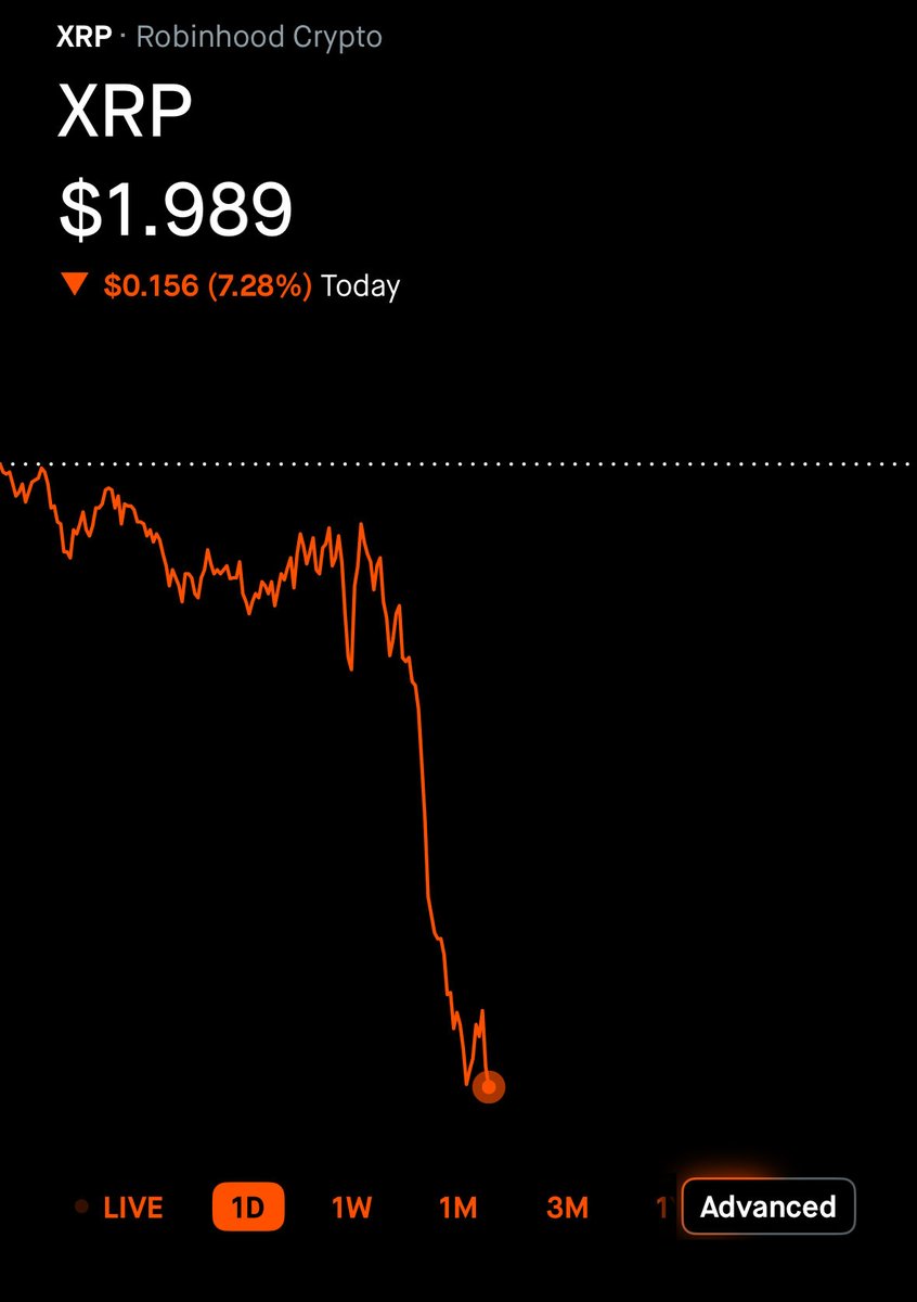 Christmas came early!! 🤑 so blessed to be given this opportunity to buy under $2. Let’s goooo!