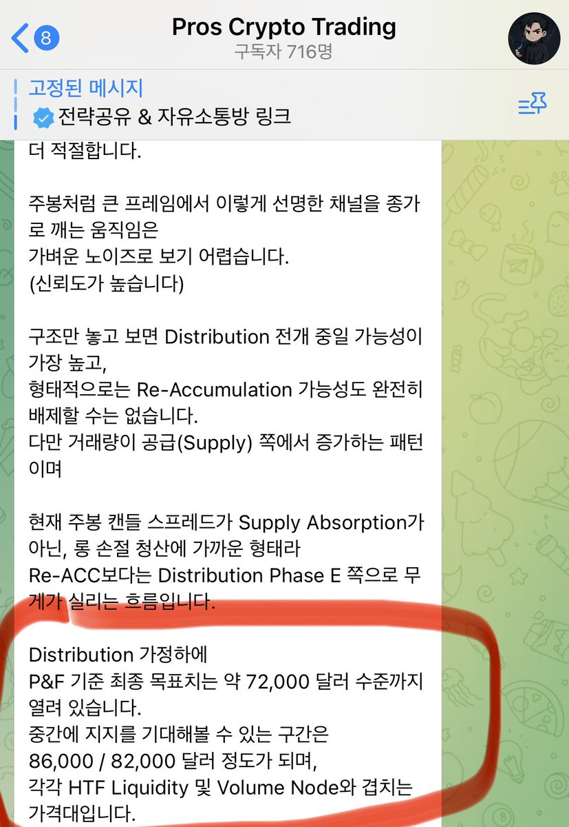 #BTC

86,000
82,000
72,000