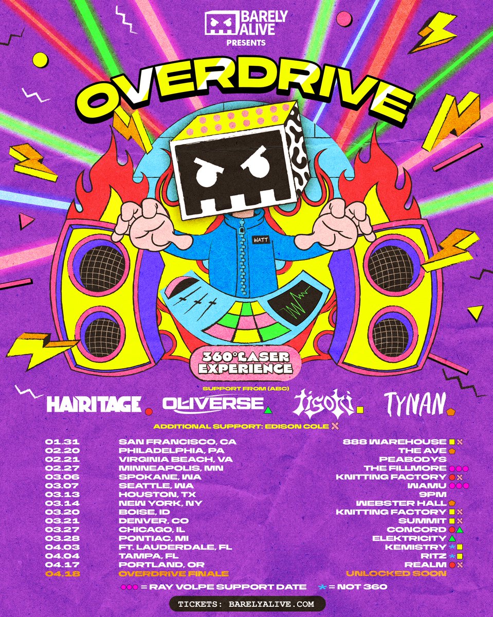 BARELY ALIVE tweet media