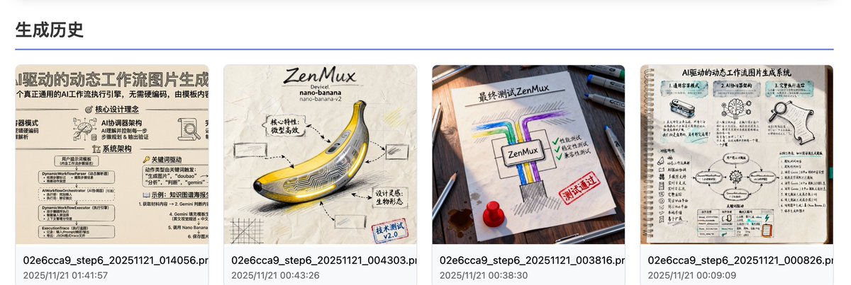 RT @servasyy: 熬到这个点，终于把我的新系统

完成了Nano Banana2 的API的接入

几张图片出来了，看起来汉字这块Nano2也仍然有不足，明天再看看如何调整

很开心，终于可以睡觉了！