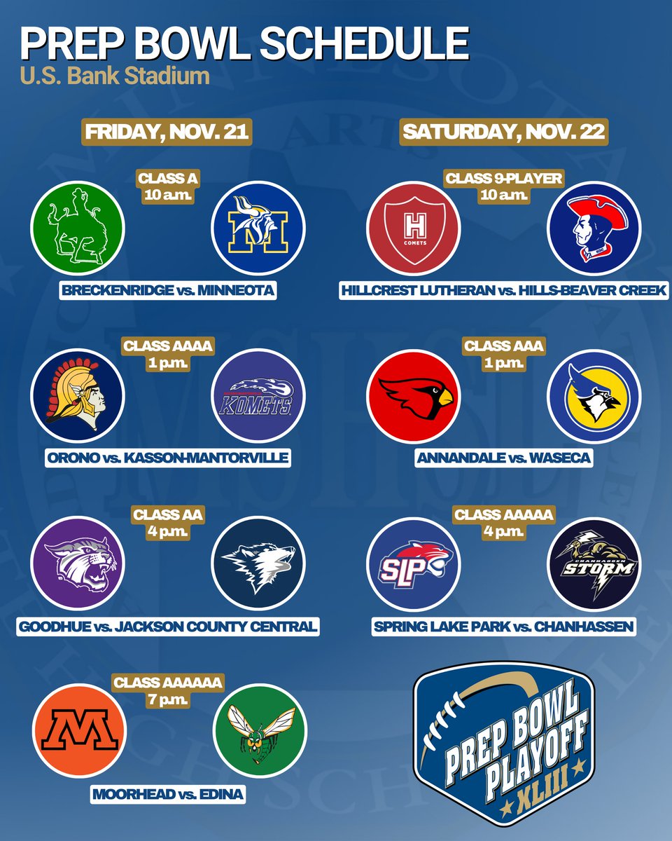 Chan Storm GridIron tweet media