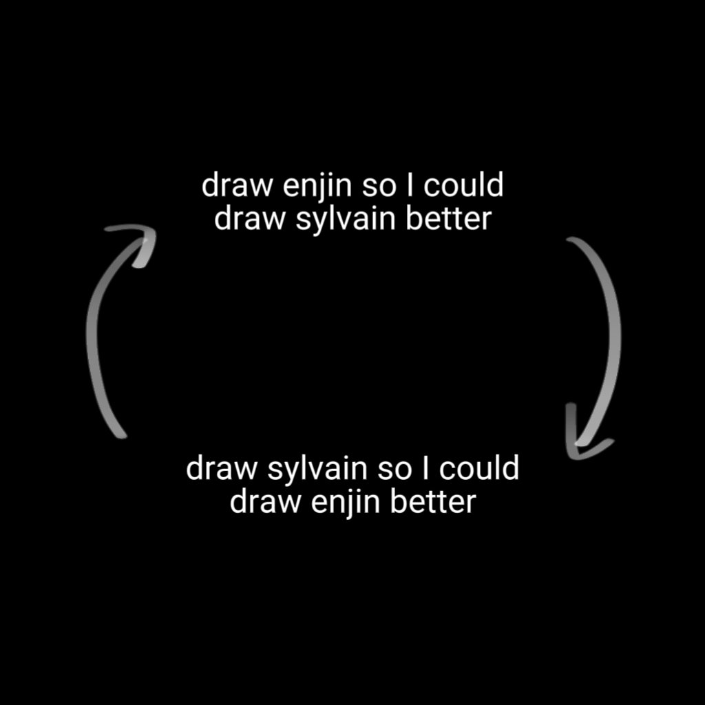 satodee1's tweet image. my mind recently 

btw sylvain and enjin would become bros at the pub while felix and zanka would spar at the training grounds omg