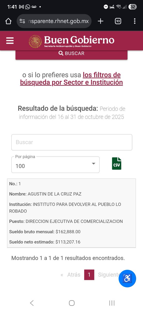 Agustín de la Cruz Paz, quien gana 162 mil pesos en el Instituto para devolver al pueblo lo robado, anda en Tailandia en el Miss Universe como parte se la delegación tabasqueña en el evento.