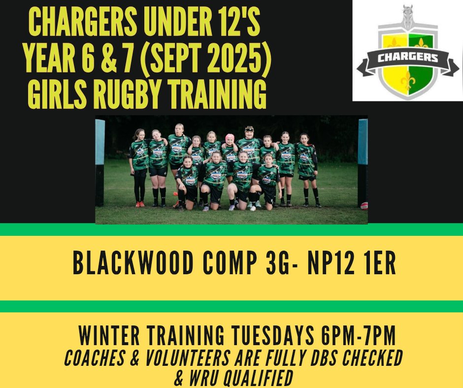 Kate 💛 tweet media