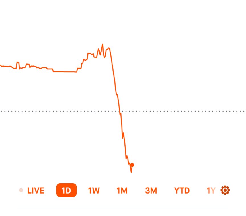paradisemint's tweet image. Another day and another crazy run!

Each time these happen they look more and more planned. 

From 4.5% up in premarket to 4.5% down. Another 9% run.