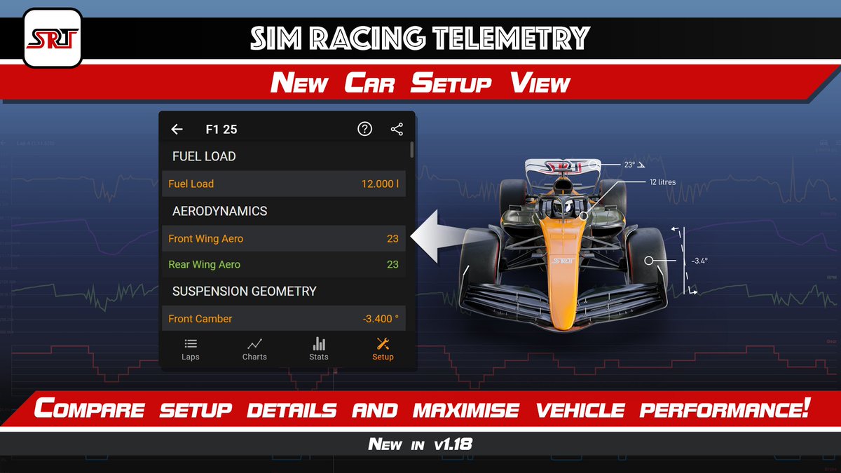 Sim Racing Telemetry tweet media