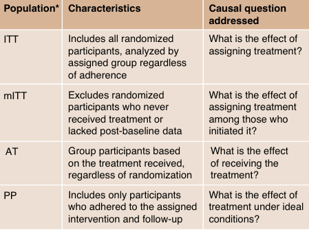 ASN Publications tweet media
