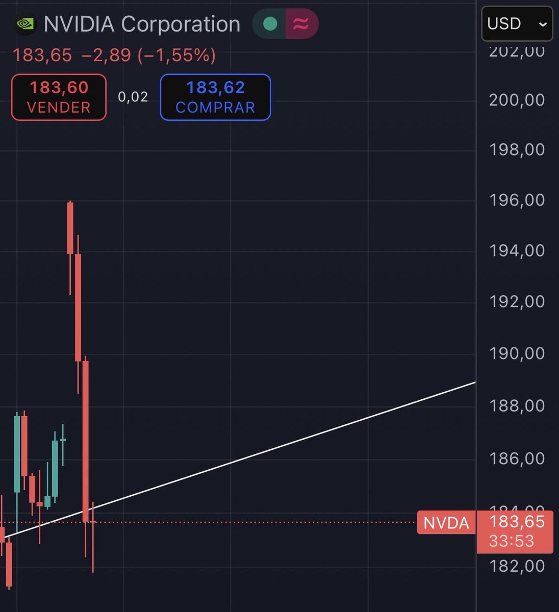 Facu Zamora tweet media