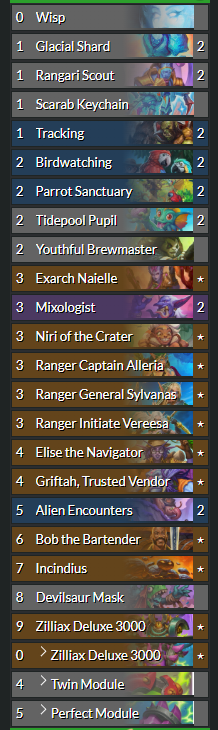 from maybe #200 to #1 
I dont use deck tracker :( 
brewmaster is good 
 AAECAR8OnKAEy58Gx6QGvb4Gp9MG4uMG25cHgpgHiJ0HmacHmqcHm6cHirEHxbEHCKmfBNOeBsK+Boa/Bs7ABtDABpXiBq3rBgABA/WzBsekBvezBsekBu7eBsekBgAA