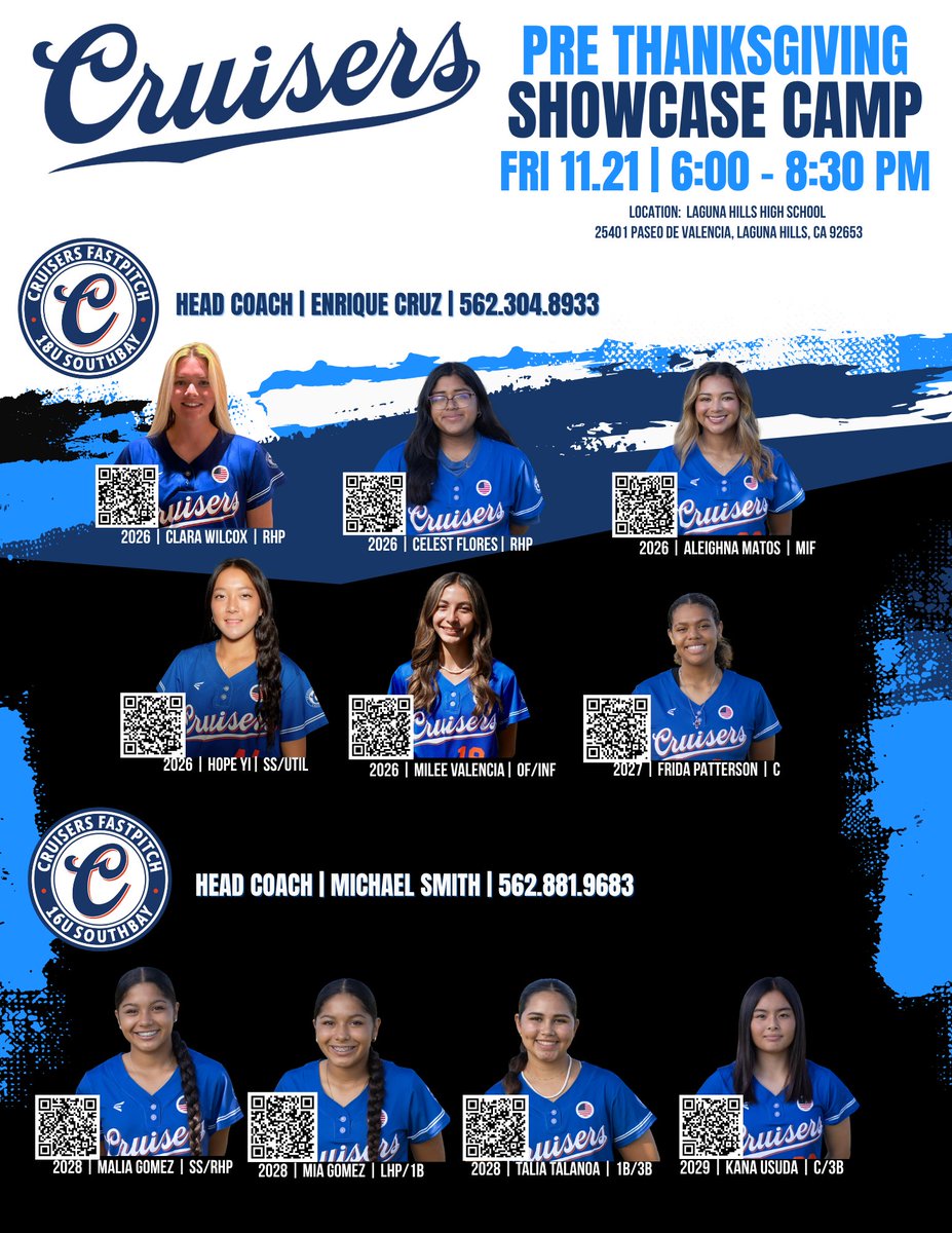 Cruisers_Smith's tweet photo. @SoftballCMU Private organization workout Friday night.  All 2026-2029 athletes. Here are our Southbay team athletes. https://t.co/qaB6HLfUXe